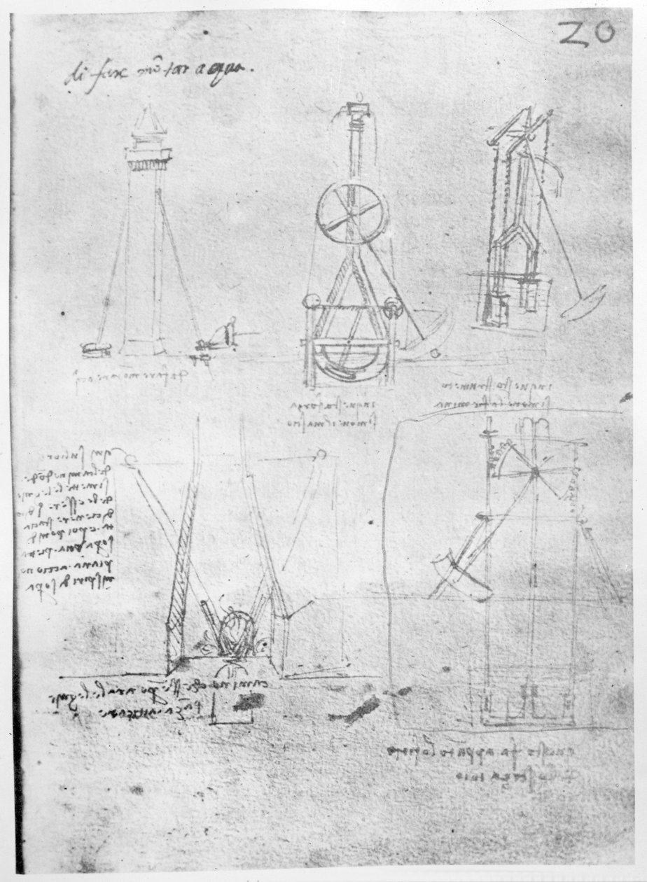 Fol. 20r z pařížského rukopisu B, 1488-90 od Leonardo da Vinci