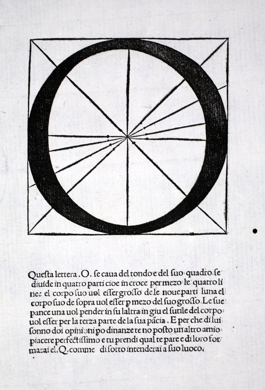O, ilustrace z 
