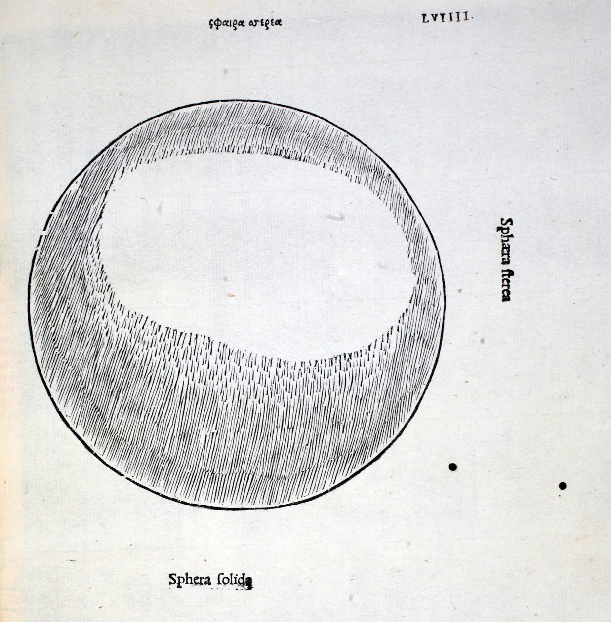 Sphera solida, ilustrace z 