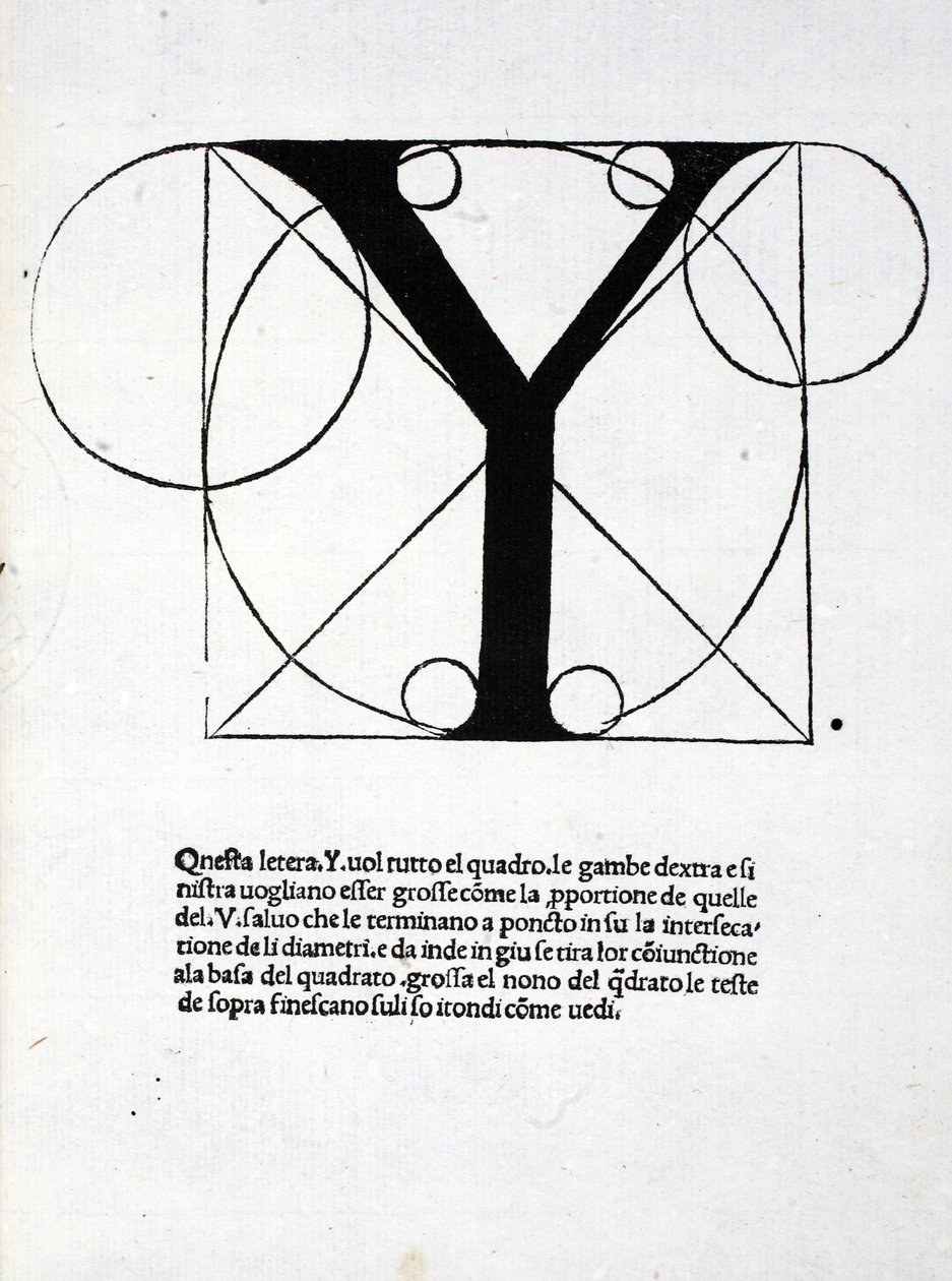 Y, ilustrace z 
