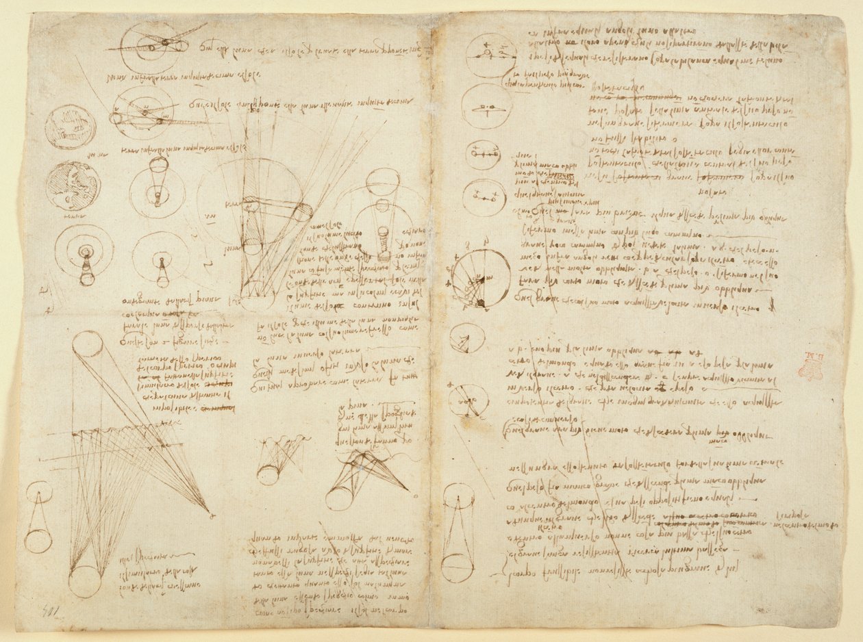 Arundel 263 f.107v f.104 Poznámky a schémata mechaniky, z 