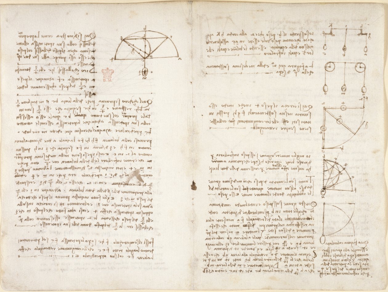 Arundel 263, f.10v, f.5 Poznámky a schéma mechaniky od Leonardo da Vinci