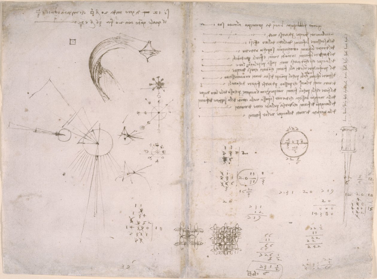 Arundel 263, f.125v, f.122 Náčrtky a diagramy z 