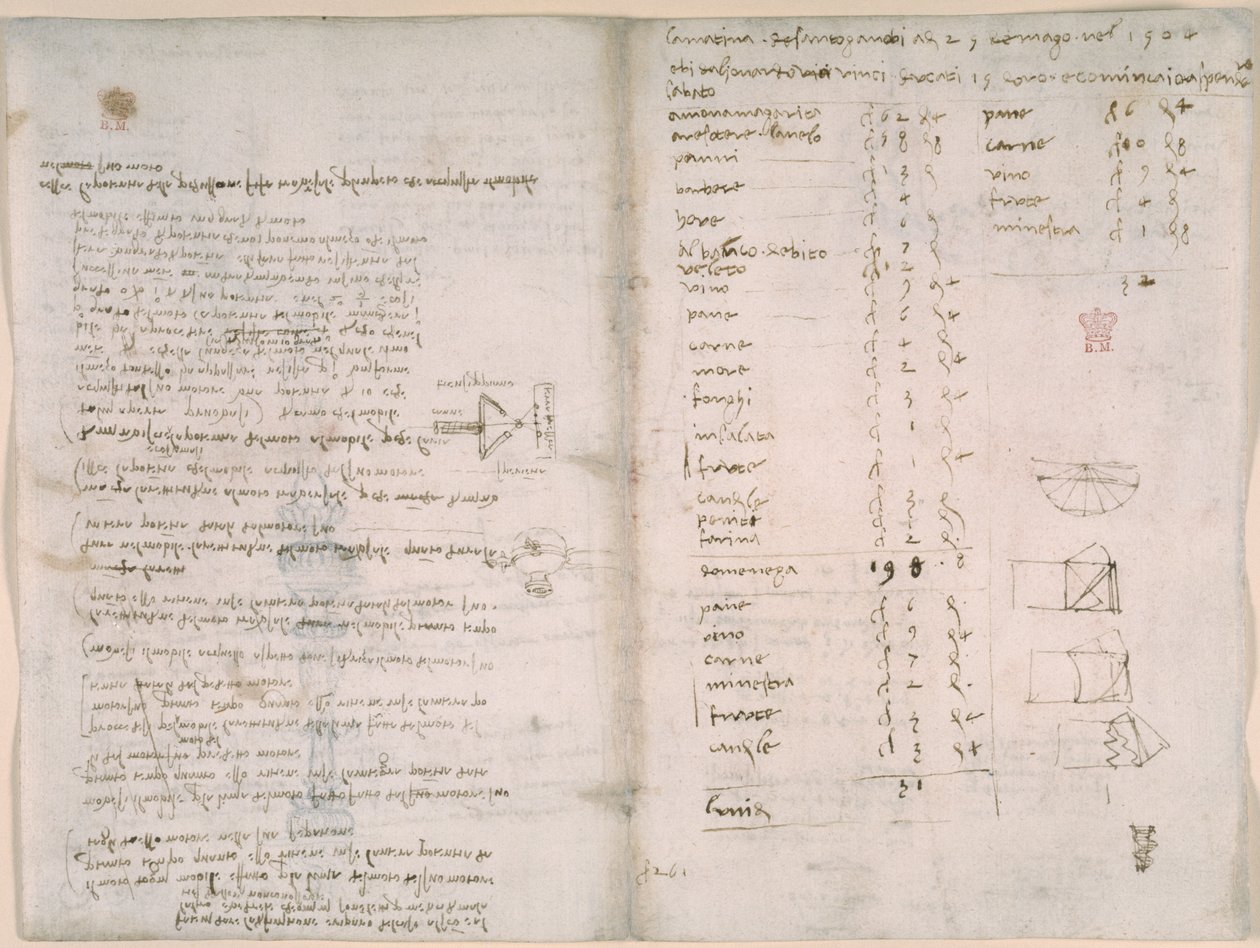 Arundel 263, f.147v, f.148, Poznámky a hrubé diagramy z 