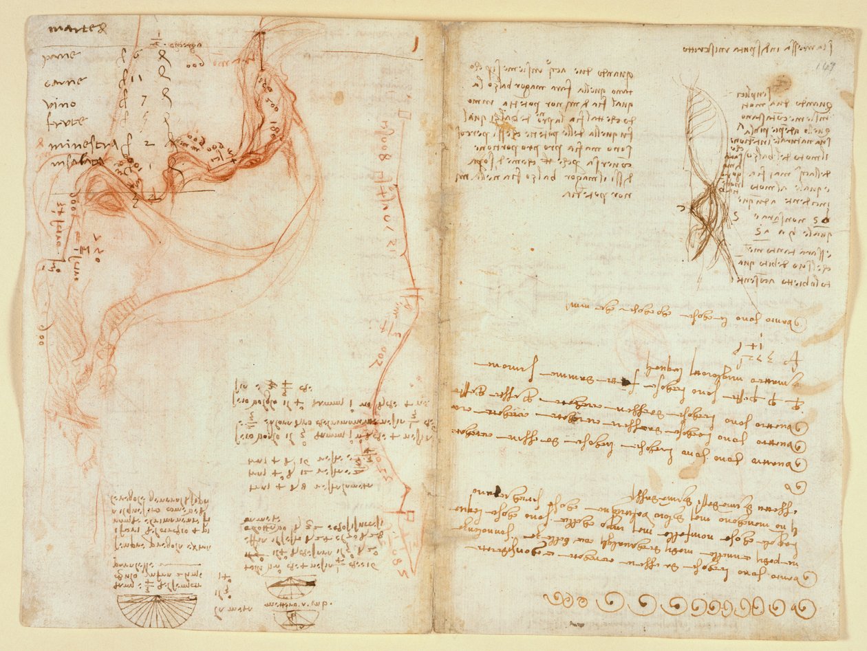 Arundel 263, f.148v od Leonardo da Vinci