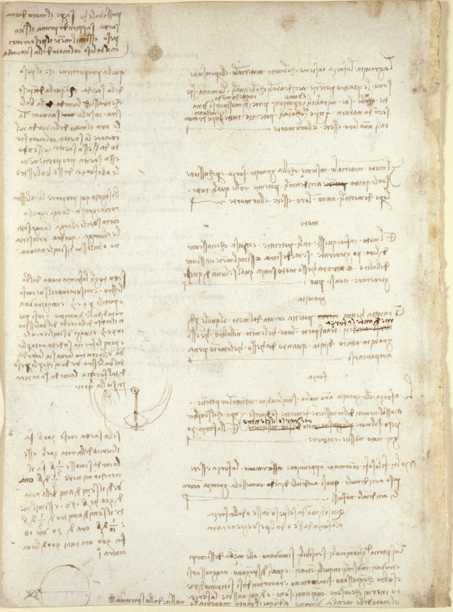 Arundel 263, f.151v, Poznámky a hrubé diagramy z 