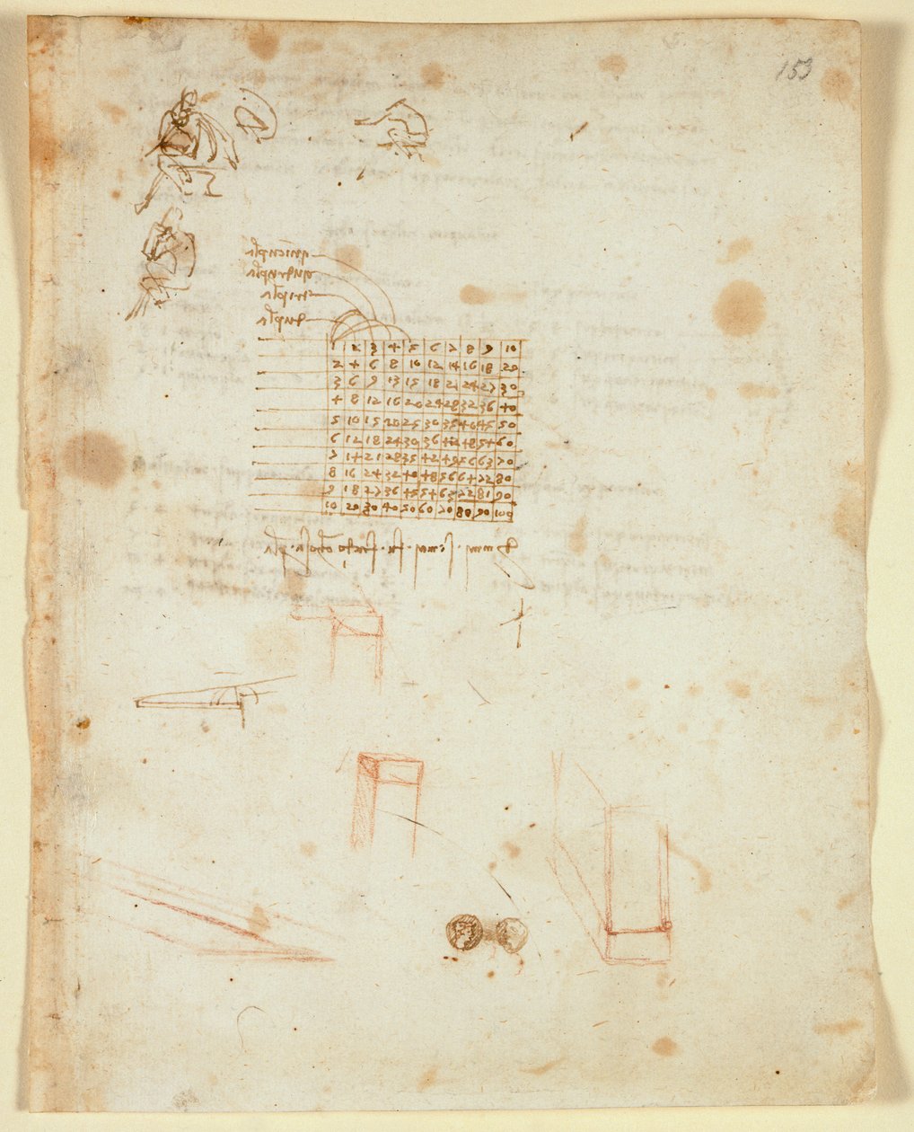 Arundel 263 f.153 Hrubé skici sedícího muže z profilu; násobilka; fragmentární náčrtky čtvercových sloupů, stěn, líc a rub mince (1483-1499) z „Codex Arundel“ (pero a inkoust na papíře) od Leonardo da Vinci