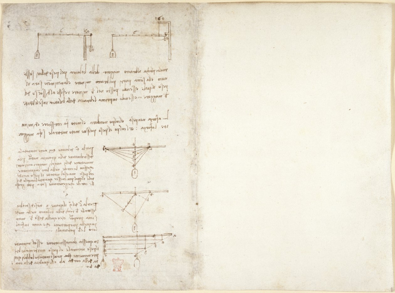Arundel 263, f.1v, f.14 Poznámky a schémata mechaniky, z 