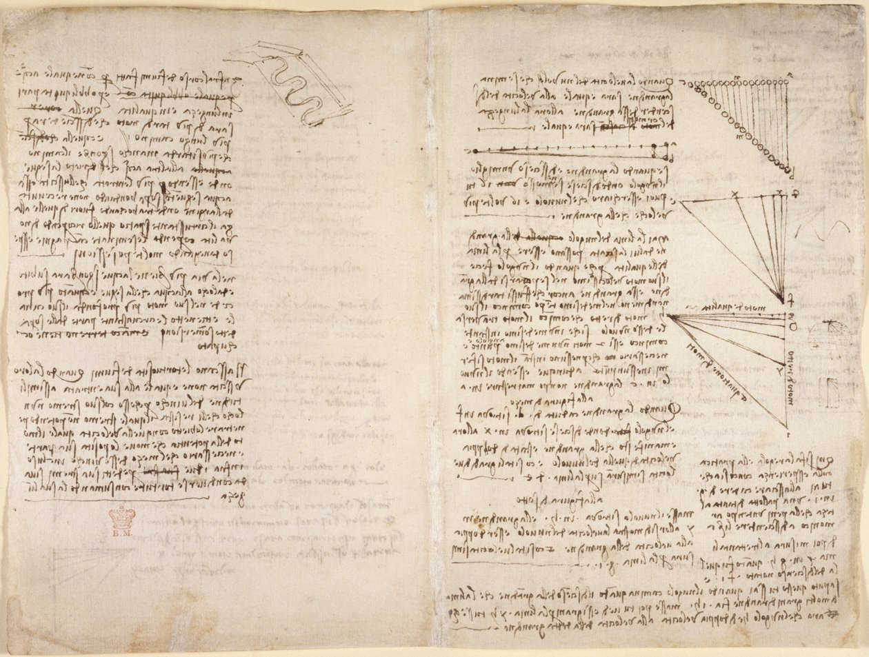 Arundel 263, f.216v, f.217 Poznámky a náčrtky z 