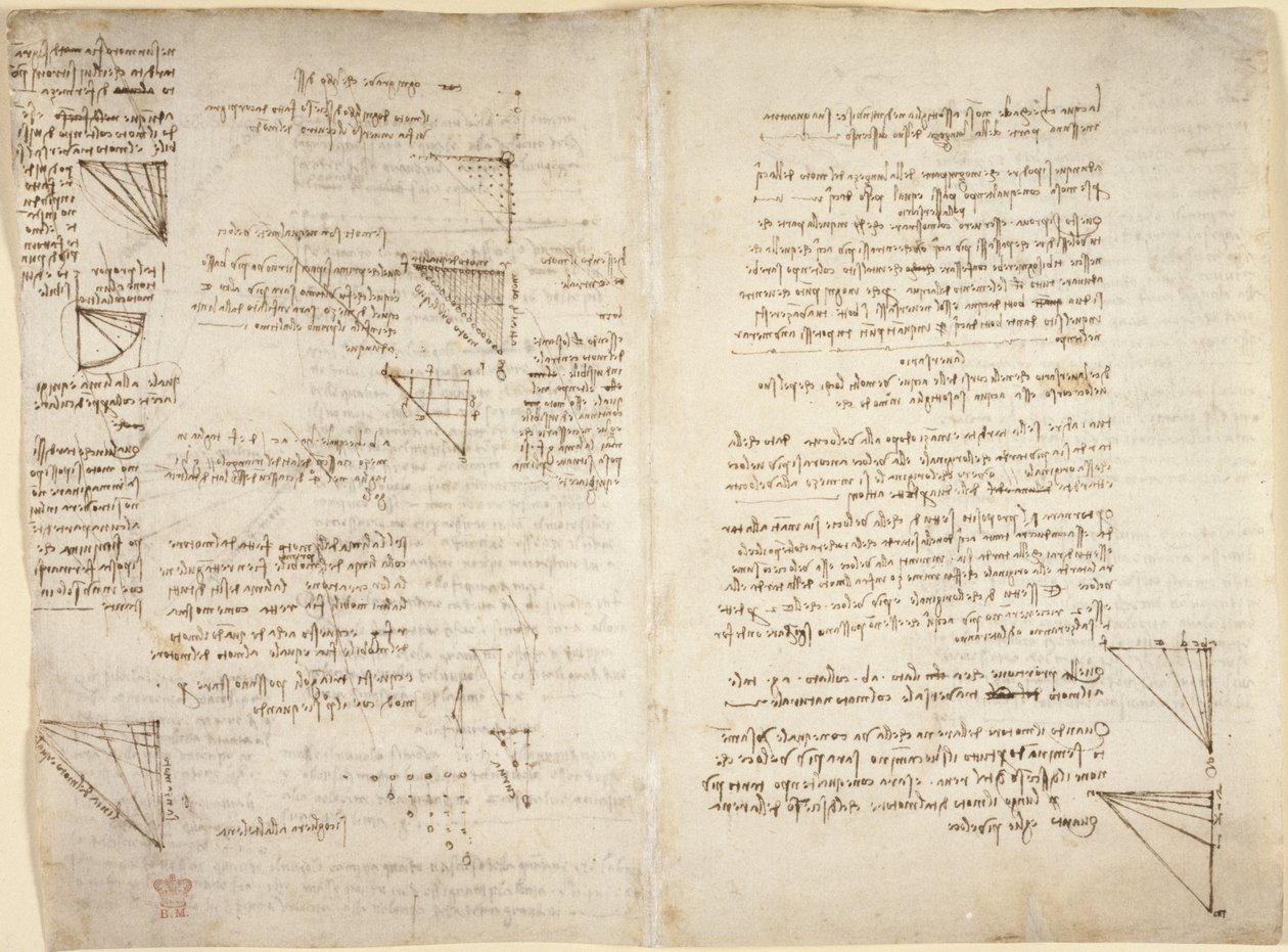 Arundel 263, f.217v, f.216 Poznámky a diagramy z 