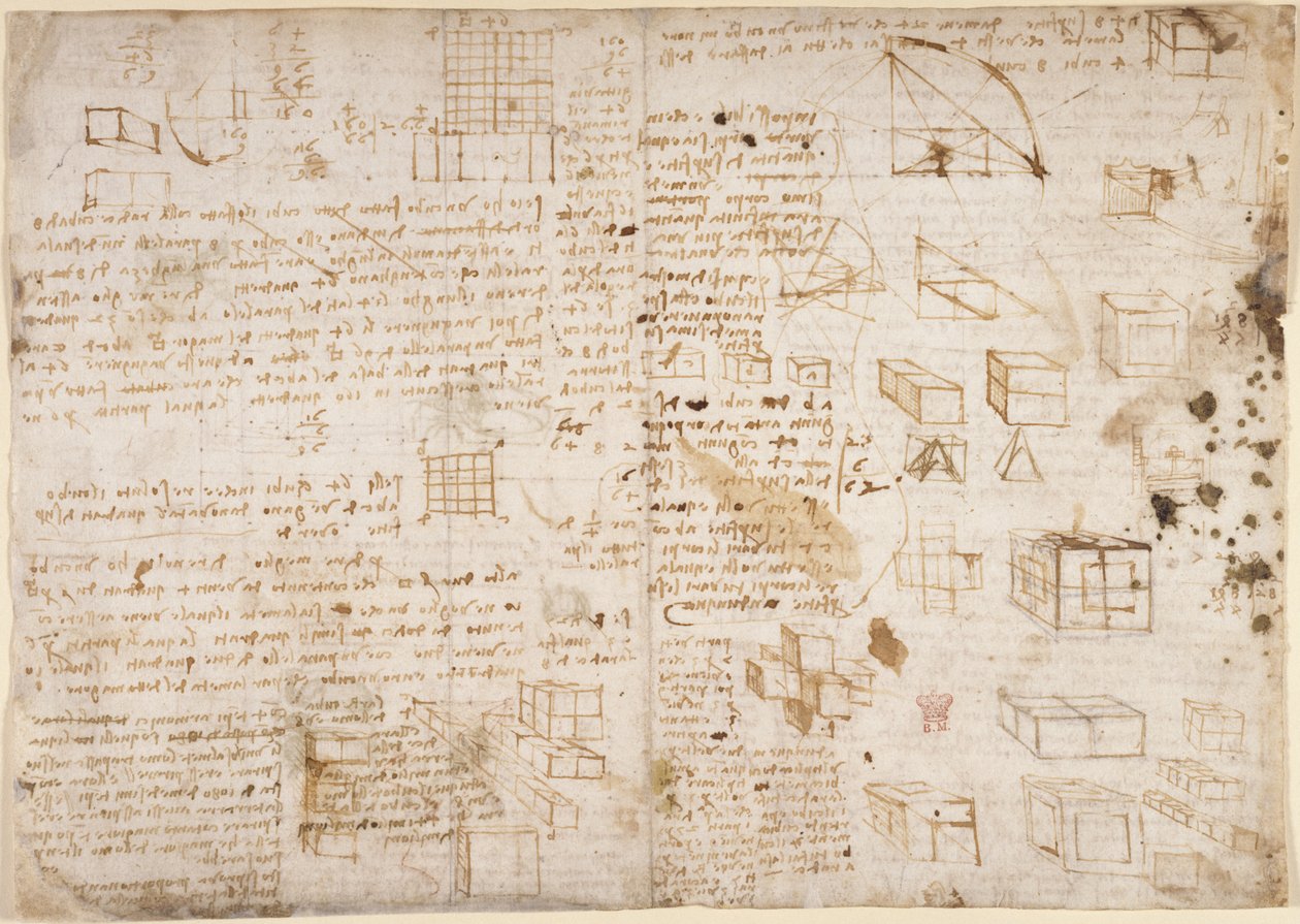 Arundel 263, f.223v Poznámky a diagramy z 