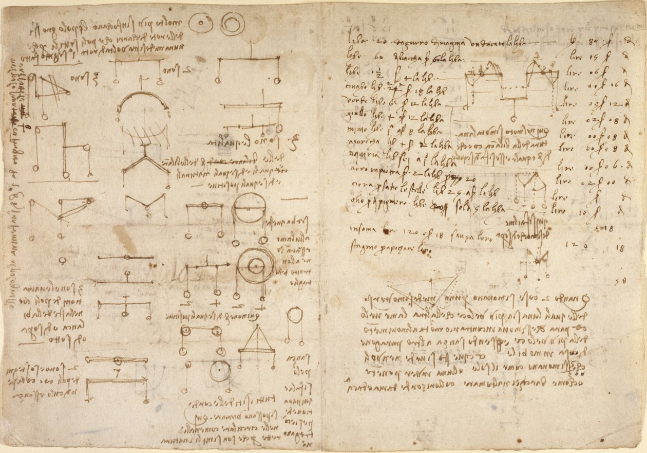 Arundel 263, f.228v, f.227 Poznámky a schémata mechaniky z 