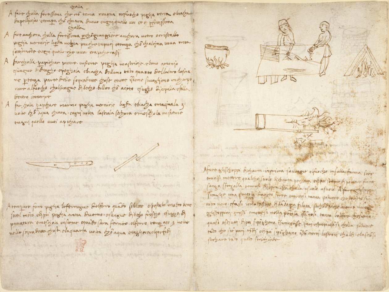 Arundel 263, f.260v Pět metod přípravy různých druhů lepidla a proces žíhání železa, doprovázený hrubými náčrty (ne v Leonardově ruce) z 