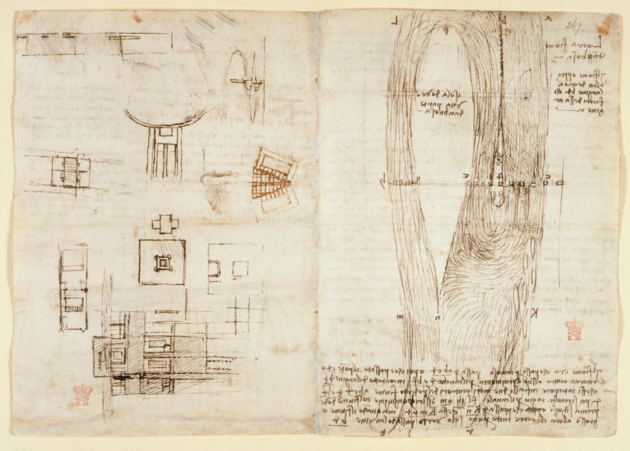 Arundel 263, f.264v Nákresy mechanických sil a sil, perkuse, gravitace, pohybu, optiky a astronomie, s různými aritmetickými a geometrickými návrhy. od Leonardo da Vinci