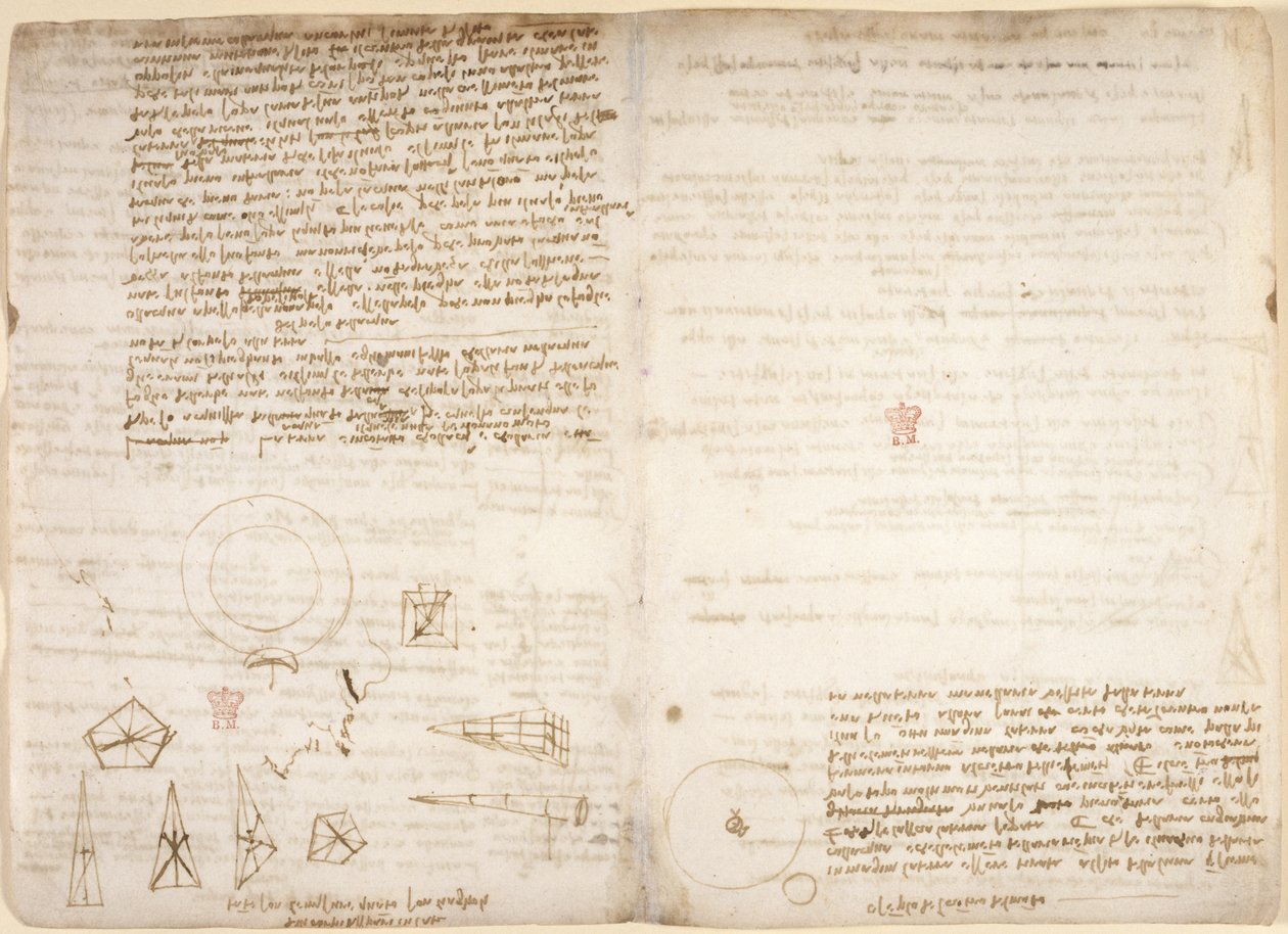 Arundel 263, f.266v, f.267 Poznámky ke kosmologii (vzhůru nohama); diagramy znázorňující Leonardova pozorování těžiště, z 