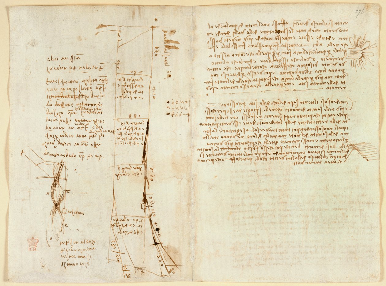 Arundel 263 f.273v, f.276 Plán řeky Arno a poznámky k mostům ve Florencii, z 
