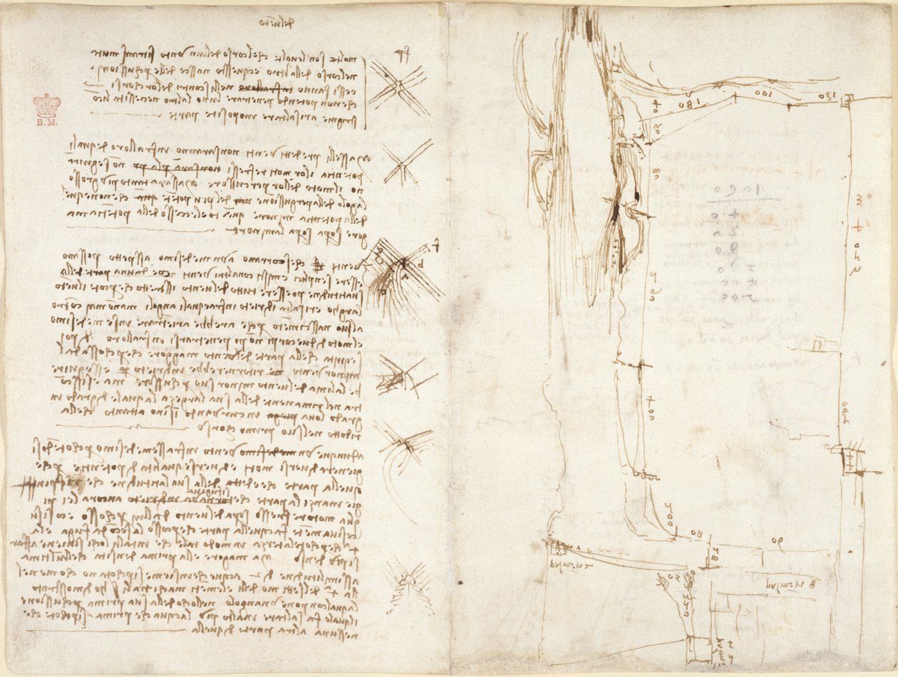 Arundel 263, f.276v, f.273r, Poznámky a náčrtky o větru, s názvem 