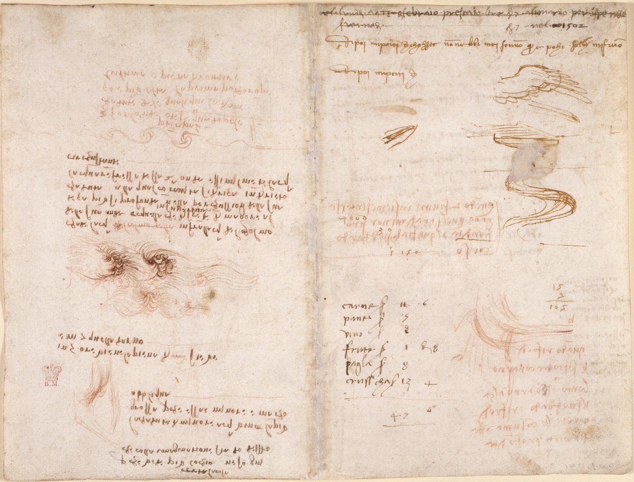 Arundel 263, f.278v, f.271 Poznámky o smyslu pro realitu ve snech, na vodě a Rivers Sieve a Arno (vzhůru nohama), z 
