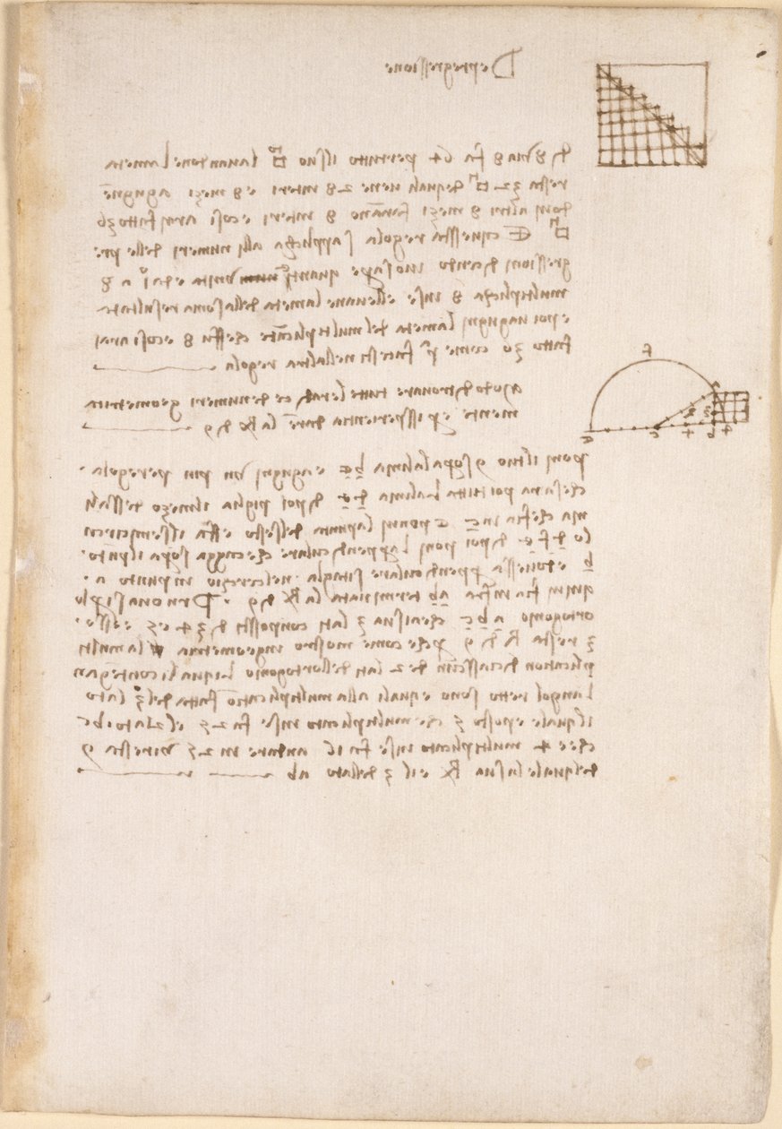 Arundel 263, f.27, Poznámky a diagramy o geometrii, nazvané 