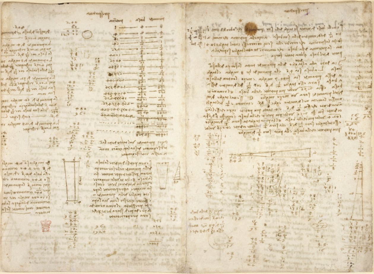 Arundel 263, f.280v, f.279 Poznámky, diagramy a matematické výpočty, nazvané 