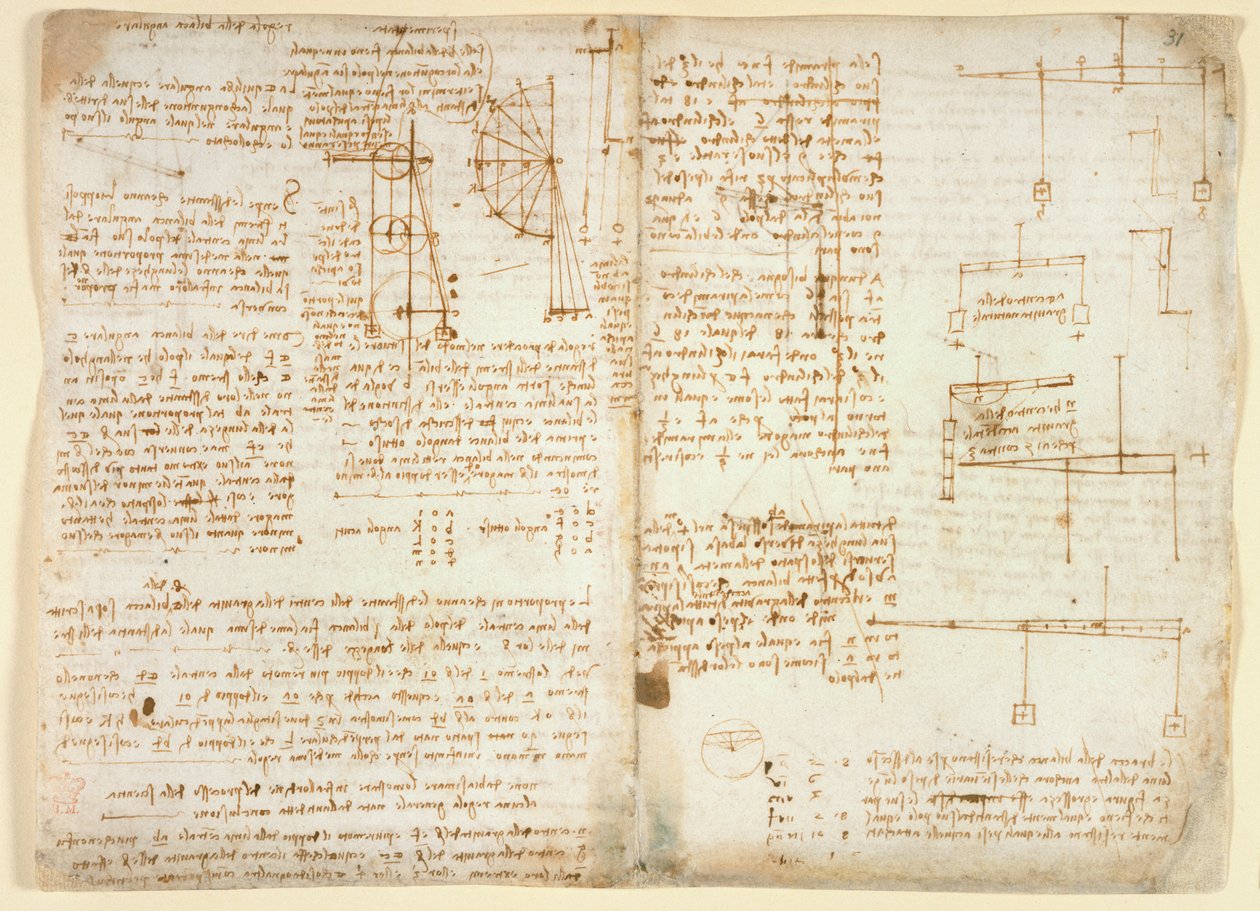 Arundel 263 f.32v, f.31 Poznámky a schémata mechaniky, z 