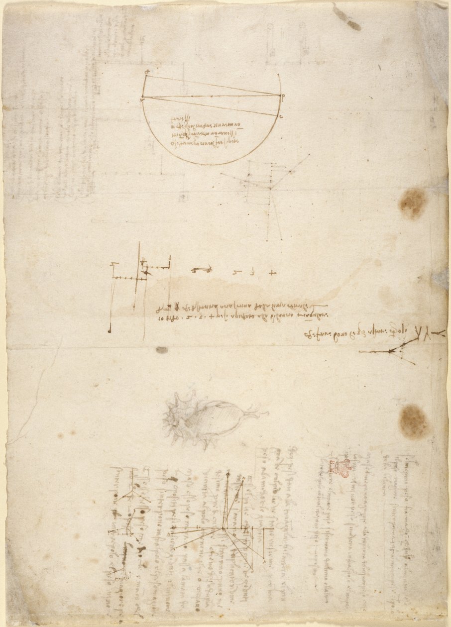 Arundel 263, f.33v Poznámky a schémata mechaniky, z 