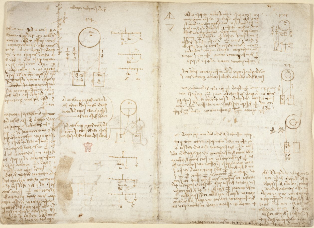Arundel 263, f.41v, f.40 Poznámky a schémata mechaniky, s názvem 