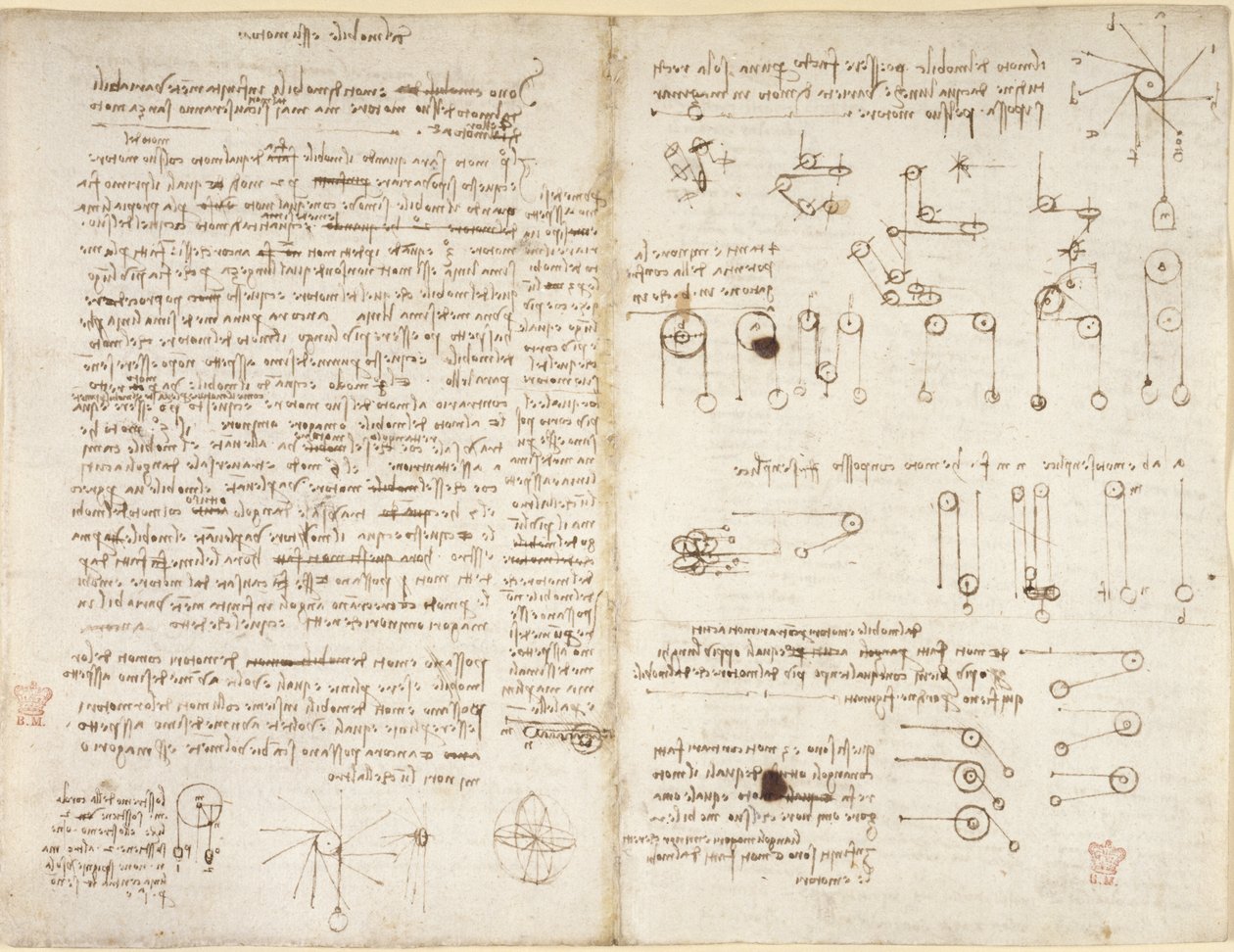 Arundel 263, f.43v, f.42, Poznámky a diagramy o mechanice s názvem 