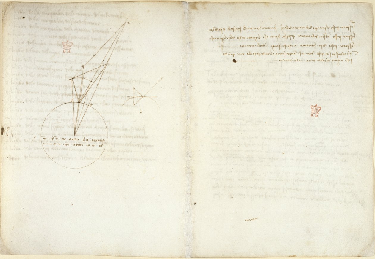 Arundel 263 f.45v, f.58 Schémata na optice s vysvětlující poznámkou týkající se Alhazenova problému, z 
