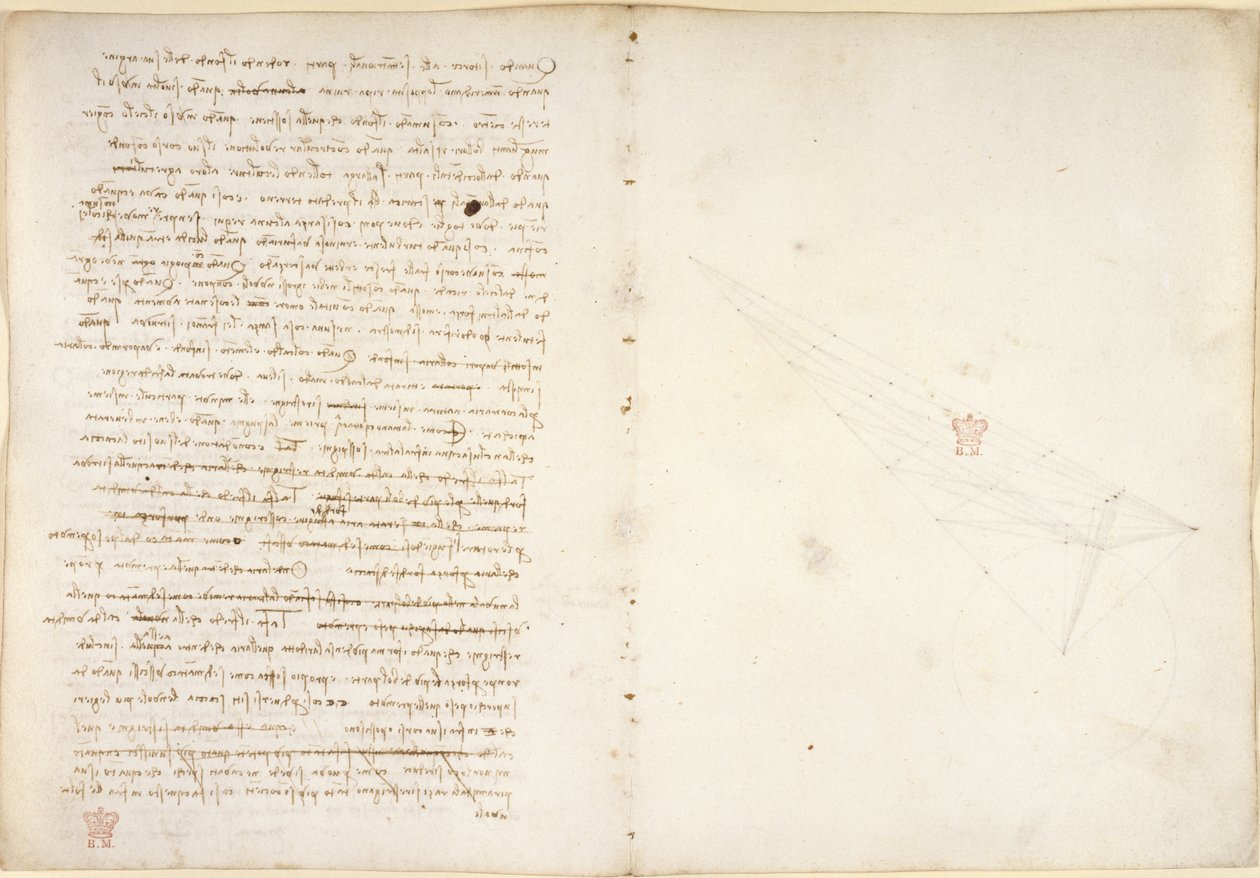 Arundel 263, f.57v, f.46 Poznámky o vodě, z 
