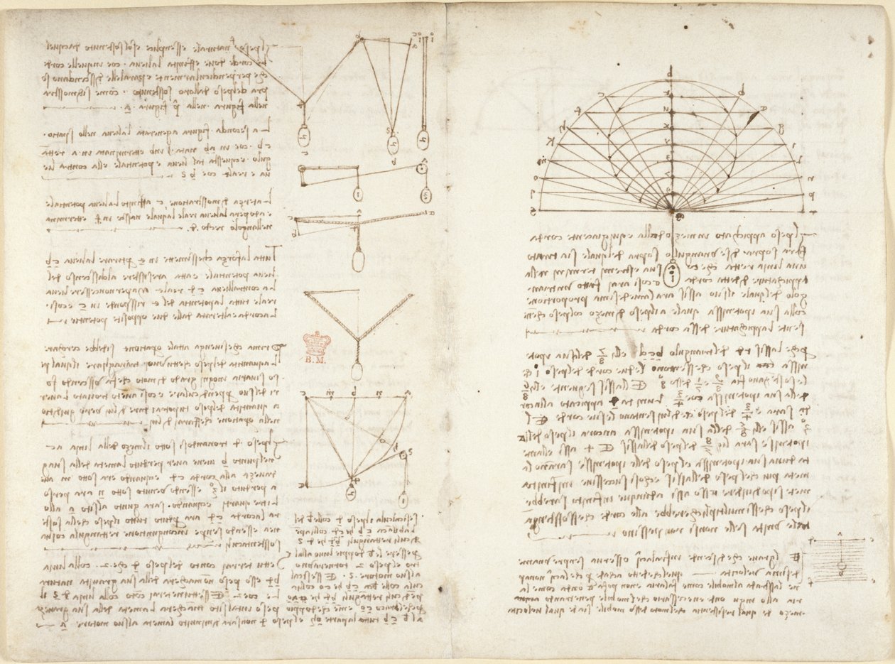 Arundel 263, f.5v, f.10v Poznámky a schémata k mechanice od Leonardo da Vinci