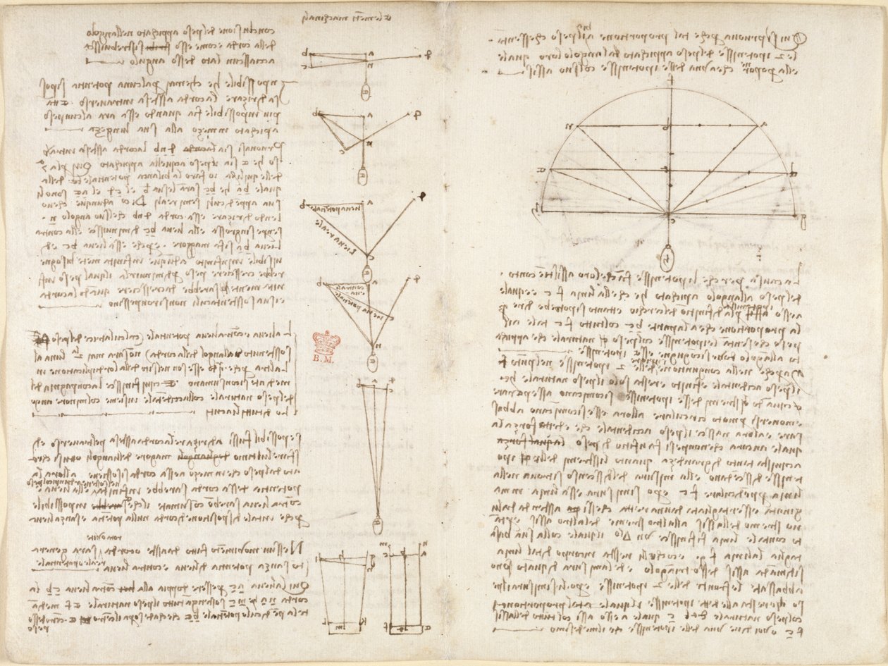 Arundel 263, f.6v, f.9 Poznámky a diagramy o mechanice, nazvané 