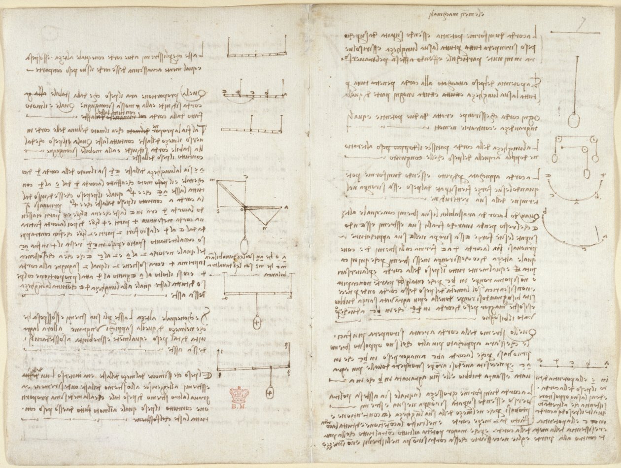 Arundel 263, f.8v, f.7 Poznámky a schémata k mechanice od Leonardo da Vinci