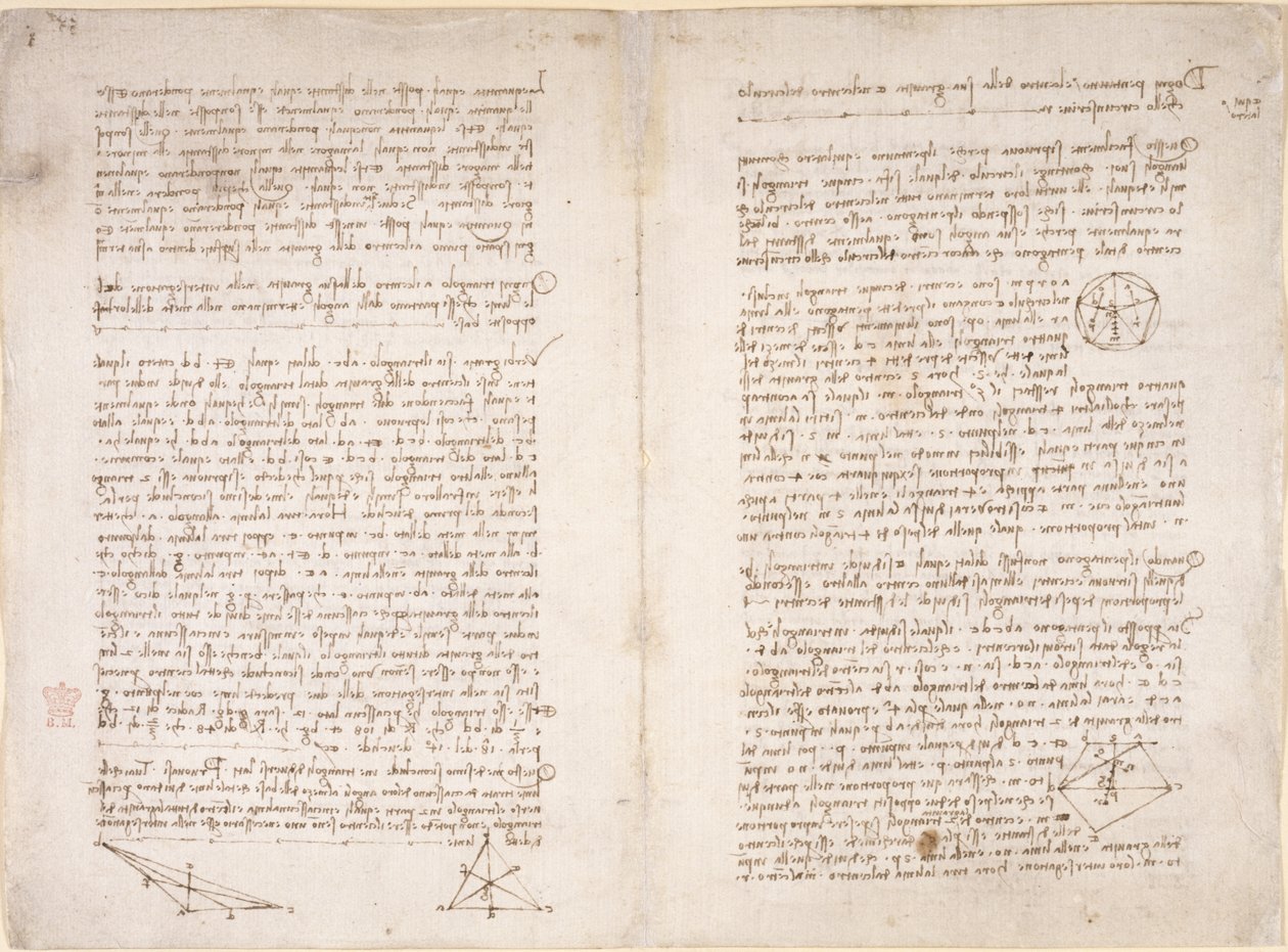 Arundel 263, ff.16v-17, poznámky a diagramy Leonarda da Vinciho z 