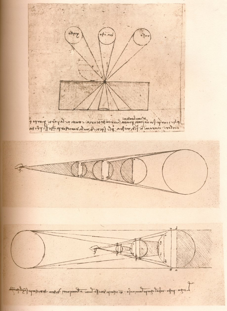 Diagramy ilustrující teorie lineární perspektivy a světla a stínu, c1472-c1519 1883 od Leonardo da Vinci
