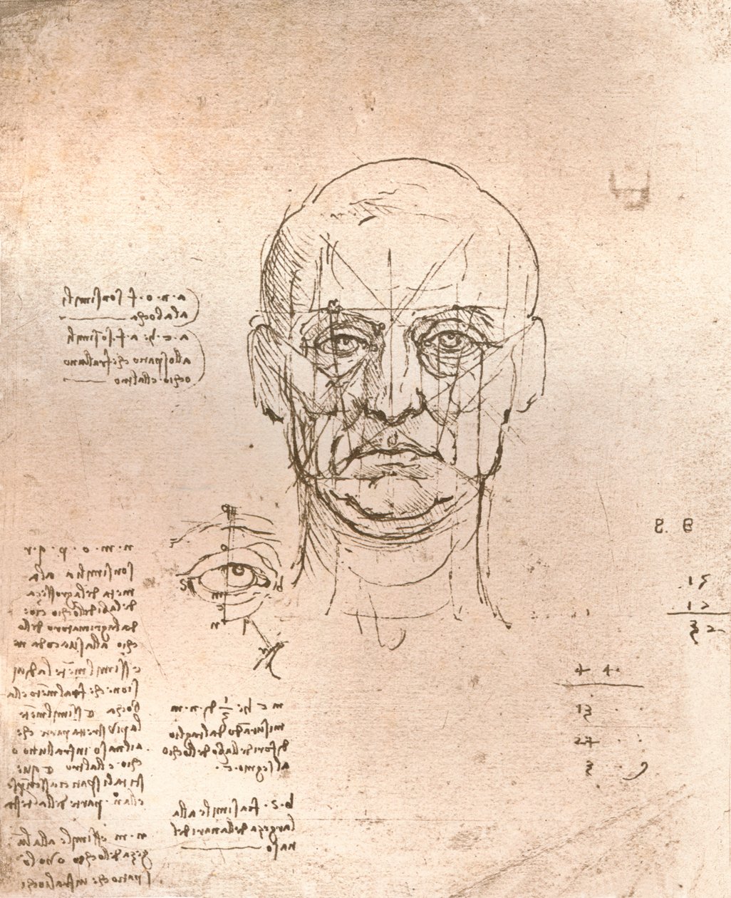 Kresba ilustrující teorii proporcí v lidské postavě, c1472-c1519 1883 od Leonardo da Vinci