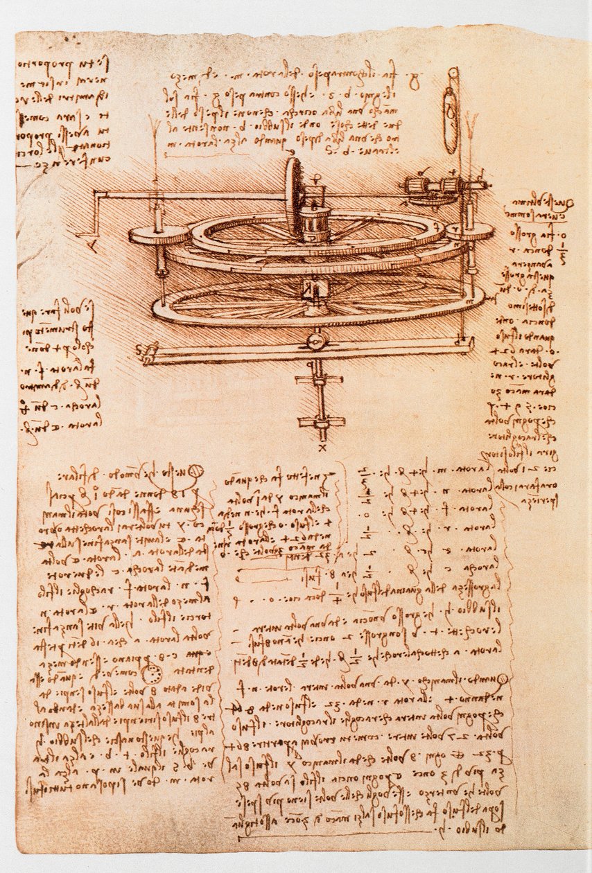 Ms 8937 fol.142r Studie pro vodní kolo, 