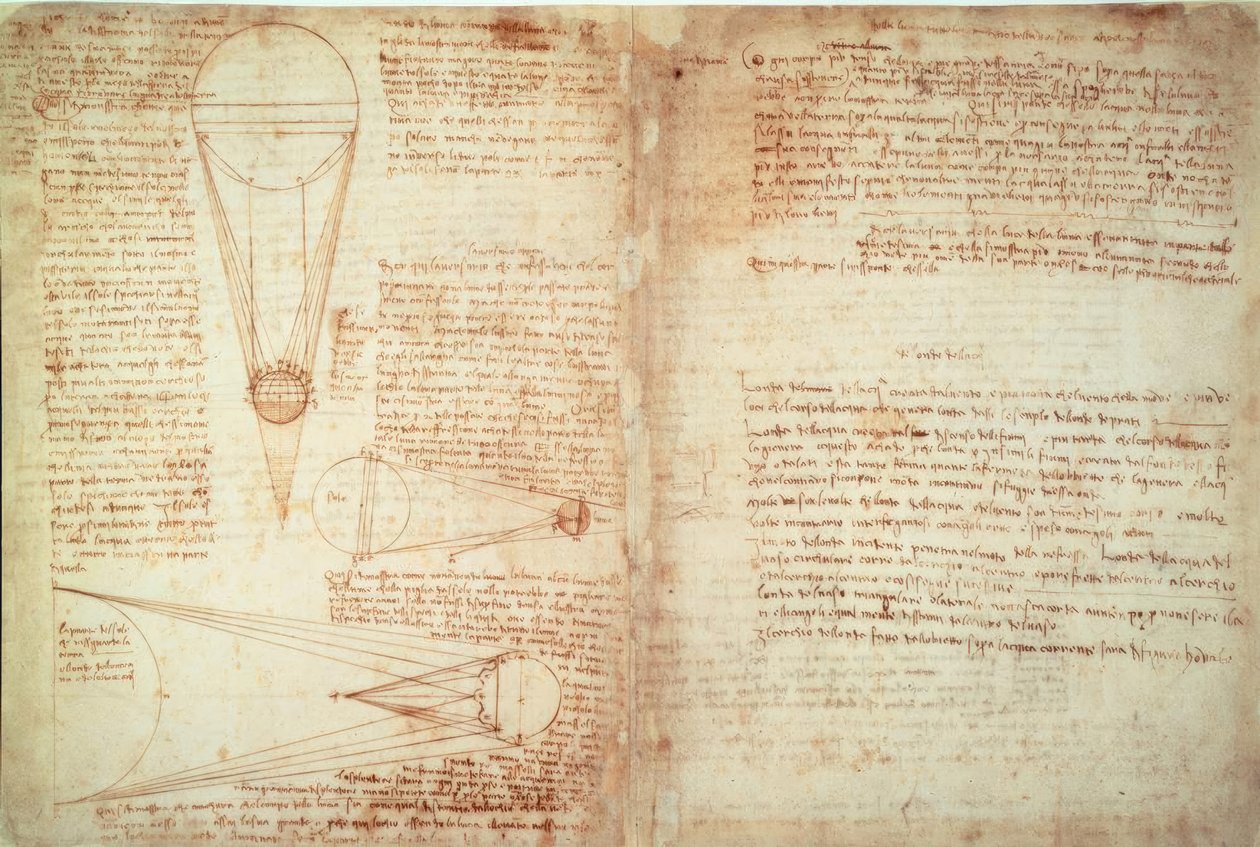 Poznámky a dva diagramy ukazující vztah mezi zemí a měsícem a sluncem od Leonardo da Vinci
