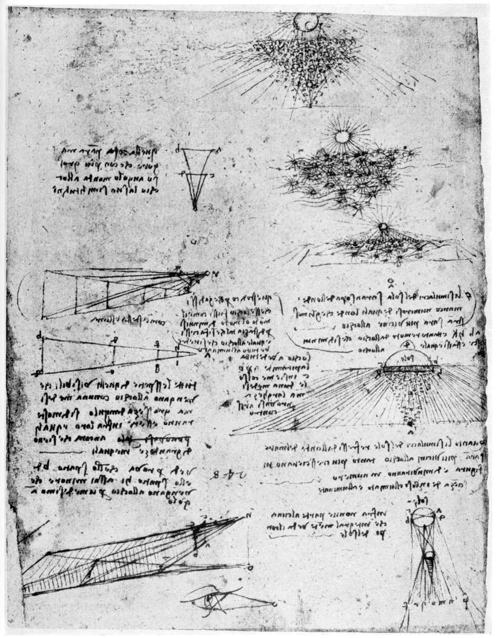 Odrazy slunce na vodě, konec 15. nebo začátek 16. století 1954 od Leonardo da Vinci