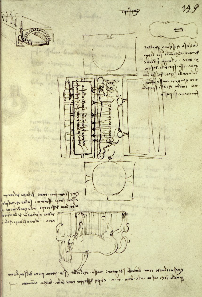 Náčrt licí jámy pro koně Sforza při pohledu shora a ze strany, fol. 149r z Codexu Madrid I, kolem roku 1493 od Leonardo da Vinci