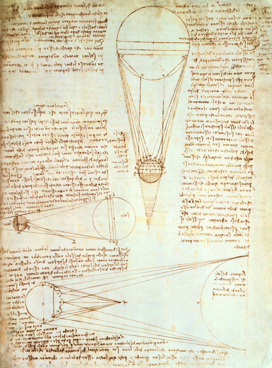 Studie osvícení Měsíce, fol. 1r z Codexu Leicester, kolem 1506-08 od Leonardo da Vinci