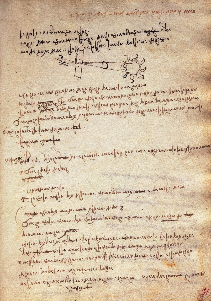 Studium techniky pro pozorování zatmění Slunce, Codex Trivulzianus od Leonardo da Vinci