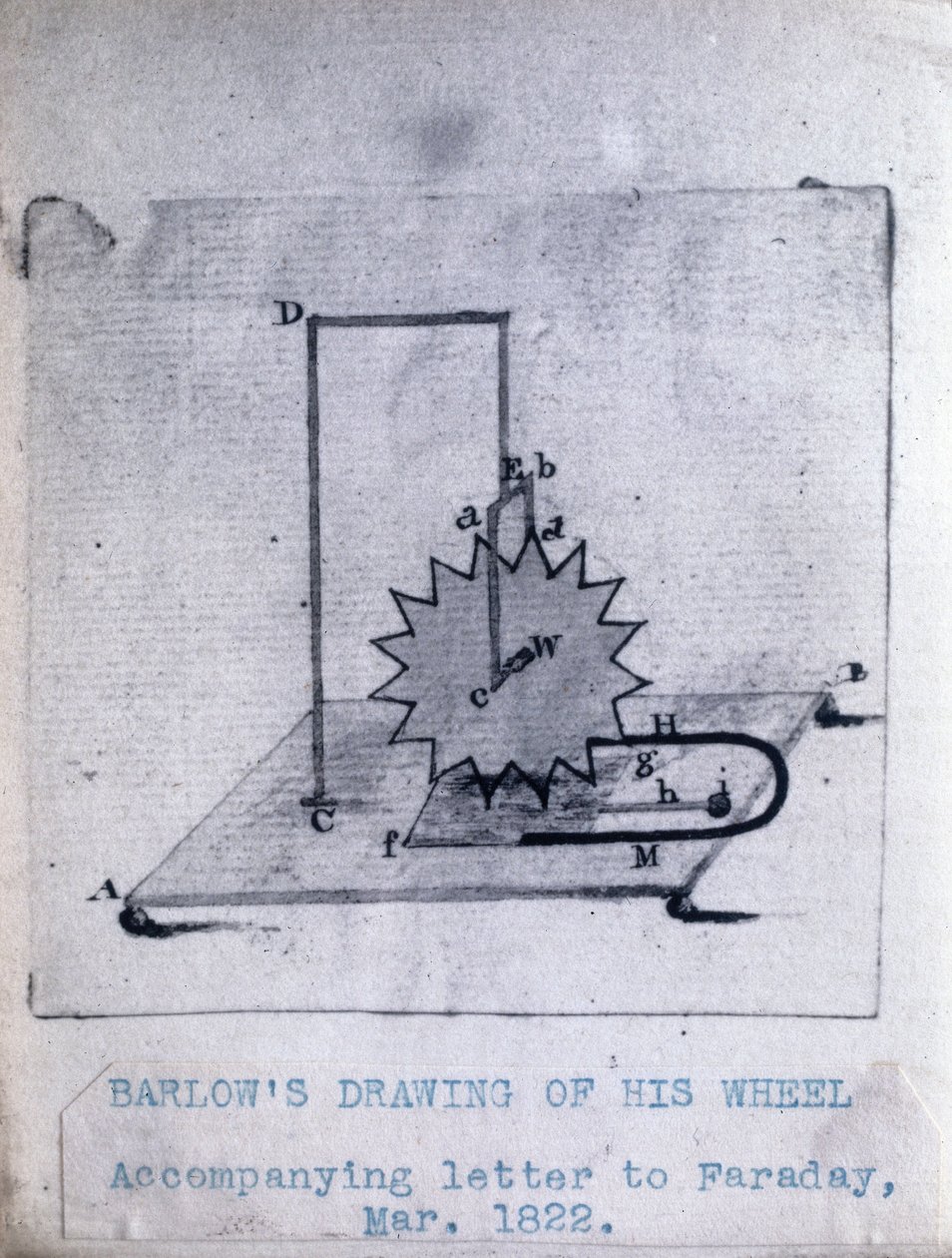 Barlowovo kolo, březen 1822 od Unbekannt Unbekannt