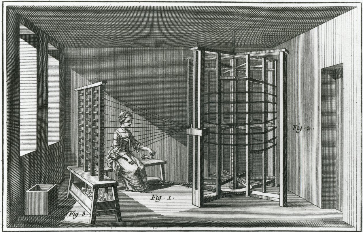 Osnova hedvábných nití, ilustrace z Encyklopedie Denise Diderota (1713-84) 1751-72 od Louis Jacques Goussier