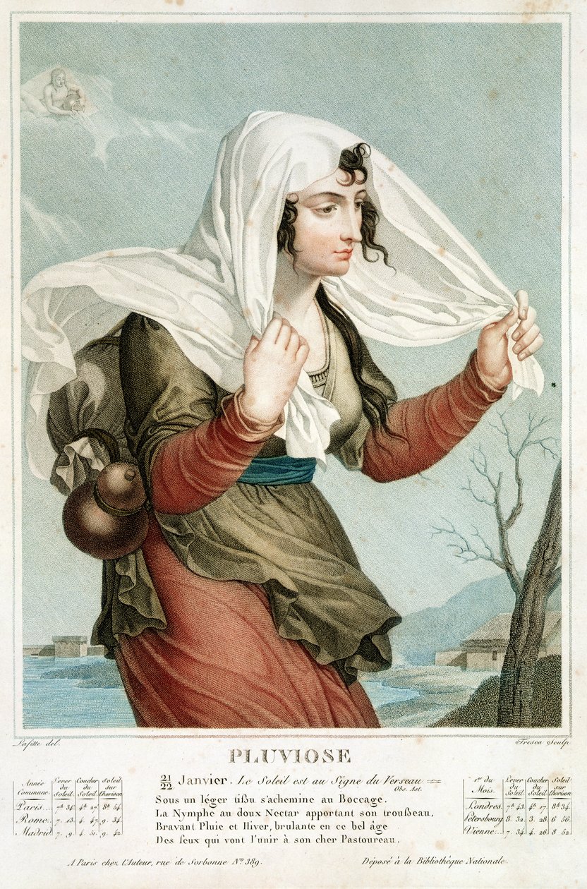 Pluviose (leden únor) pátý měsíc republikánského kalendáře, vyryl Tresca, kolem roku 1794 od Louis Lafitte
