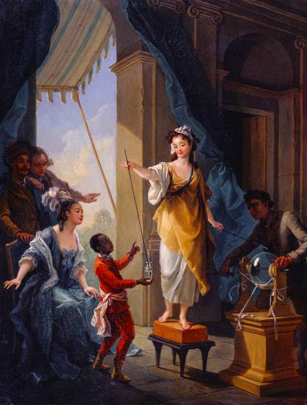 Elektrický experiment, jeden ze série od Louis Michel van Loo