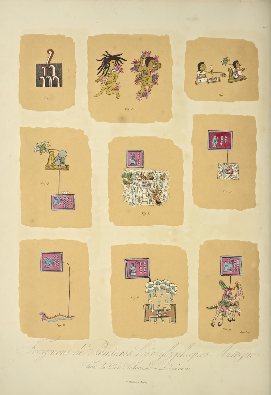 Fragmenty aztéckých hieroglyfických maleb z Codex Telleriano-Remensis, ilustrace z „Pohledy na Kordillery a památky domorodých národů Ameriky“ od Alexandra von Humboldta a Aime Bonpland od Louis Bouquet