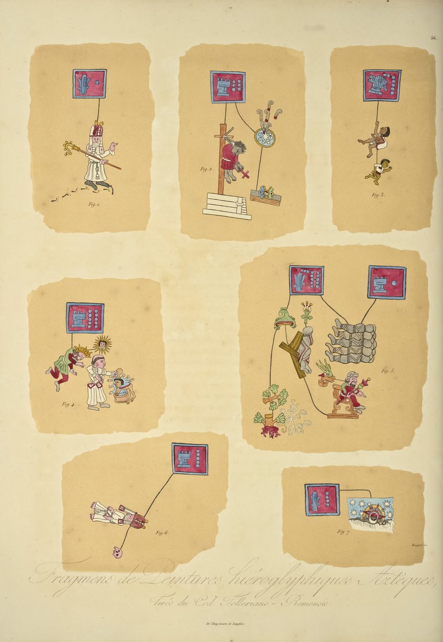 Fragmenty aztéckých hieroglyfických maleb z Codex Telleriano-Remensis, ilustrace z „Pohledy na Kordillery a památky domorodých národů Ameriky“ od Alexandra von Humboldta a Aime Bonpland od Louis Bouquet