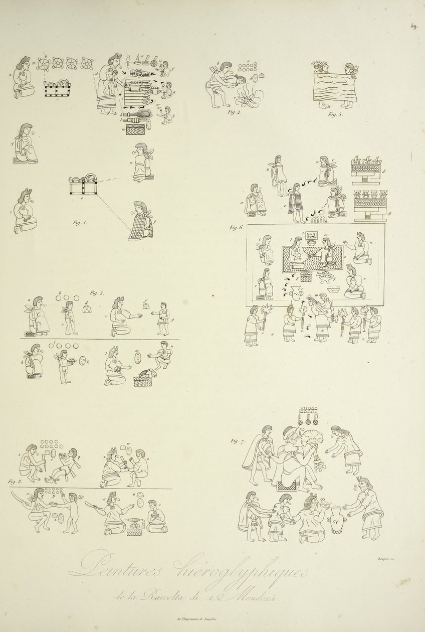 Hieroglyfické malby ze sbírky Mendoza, ilustrace z „Pohledy na Kordillery a památky domorodých národů Ameriky“ od Alexandra von Humboldta a Aime Bonpland od Louis Bouquet