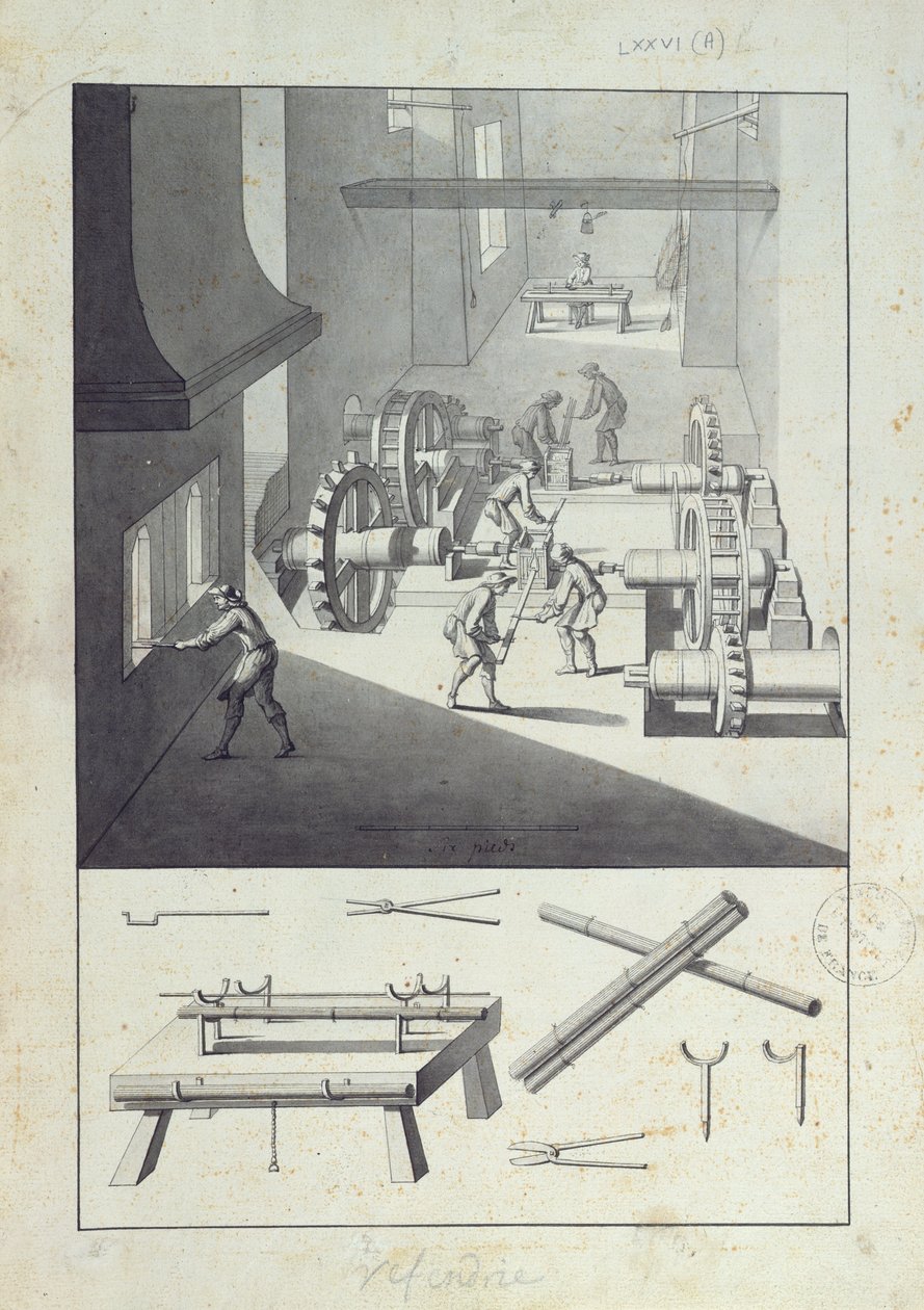 Výroba děl, kresba pro „Description des Arts et Métiers“, L. Simonneau, která inspirovala Diderota pro encyklopedii od Louis Bretez
